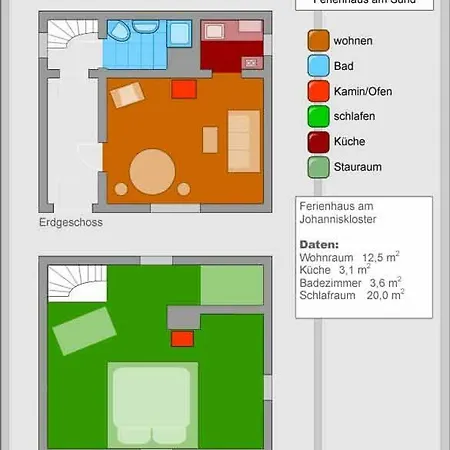 Holiday home Mien Huesing Stralsund